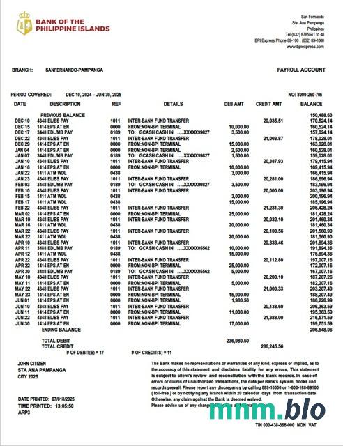 Bank Filipin Wysp Filipińskich (BPI)